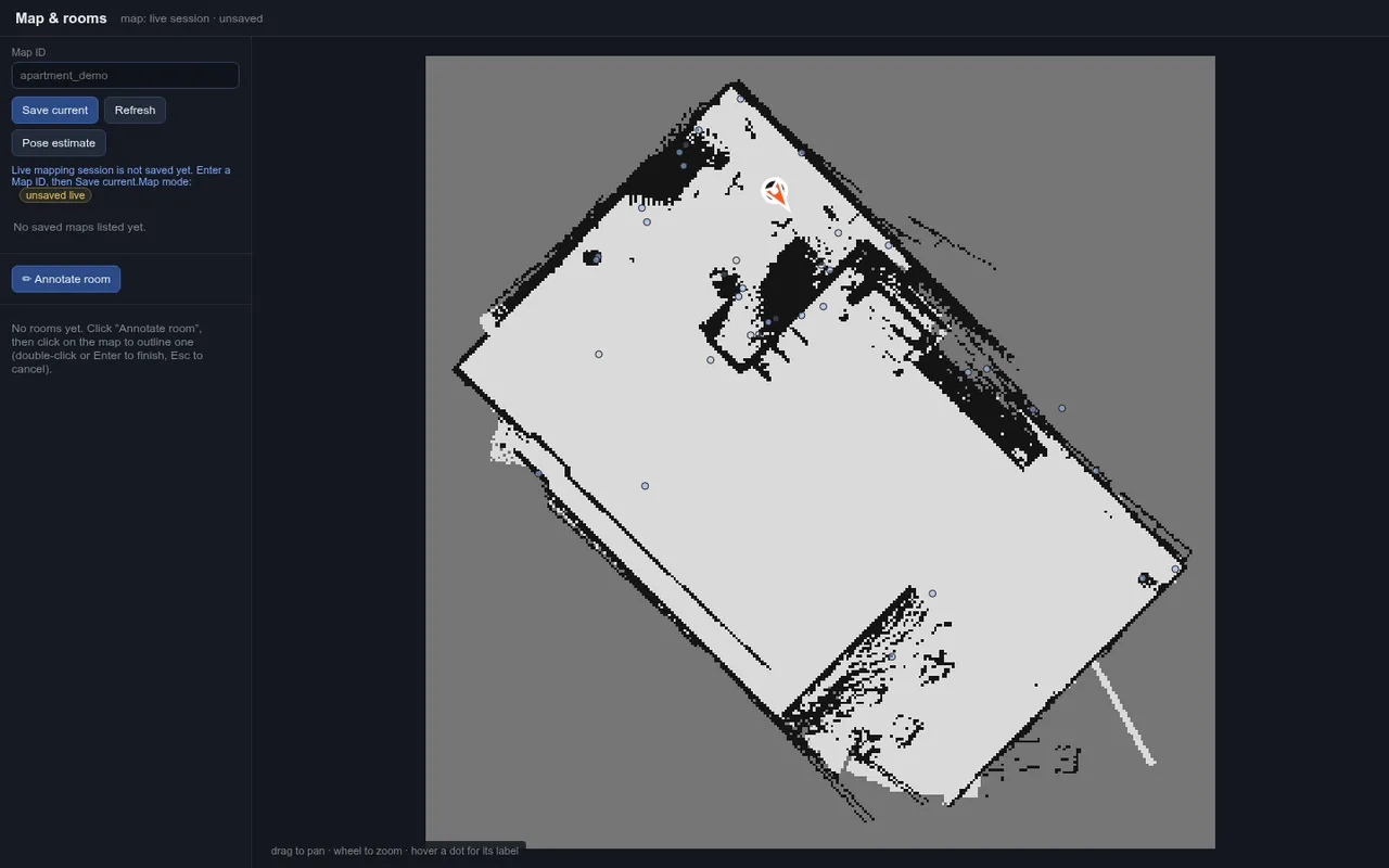 标注与地图页。填入 Map ID 后 Save current 保存；Annotate room 沿房间边界打点画多边形。地图还没保存时，顶部状态显示 unsaved live。